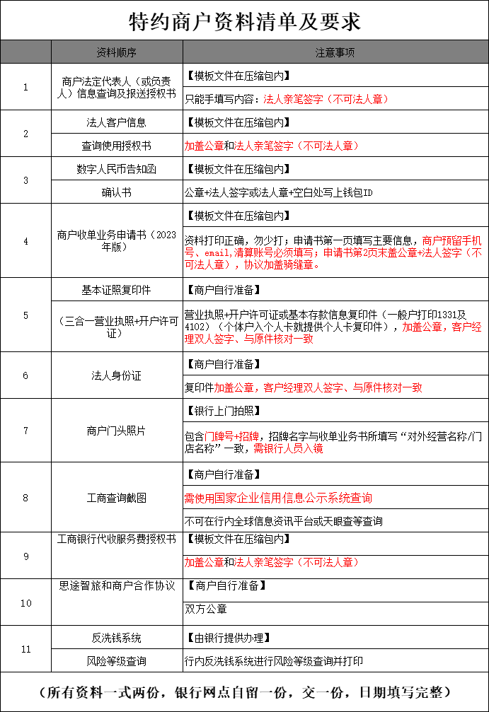 FA94CF7F-B6D6-4e94-9AC1-57AED970E0C6.png FA94CF7F-B6D6-4e94-9AC1-57AED970E0C6.png